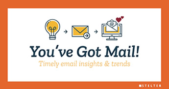 You've Got Mail! Timely Email Insights and Trends | 2018